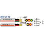 オール電化対応VVFシリーズ カワイ電線 VVF・VVR 【通販モノタロウ】