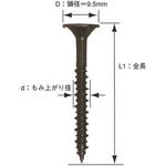 平瓦野地ビス 若井産業