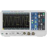 デジタル・オシロスコープ RTM3002 ローデ・シュワルツ(Rohde&Schwarz)