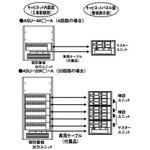 電子式警報ユニット(無電圧接点受用) 一括警報 個別警報出力機能付