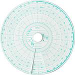 タコグラフ チャート紙 小芝記録紙 タコグラフ用チャート紙 【通販