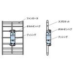 イソメックブッシング用ボルトオンハブ NBK(鍋屋バイテック会社)