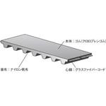 パワーグリップタイミングベルト MXLタイプ ベルト幅6.4mm ゲイツ・ユニッタ・アジア