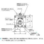 40Ωシリーズ比例電磁式流量調整弁 油研工業