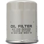 - オイルフィルター モノタロウ 37569393