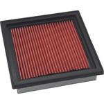 - エアフィルター モノタロウ 37580426