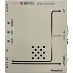 DVI/HDMI用4K対応ツイストペアケーブル延長受信器 興和オプトロニクス