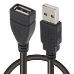 USB2.0延長ケーブル JTT