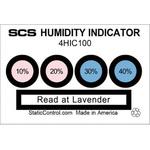 4HIC100 湿度表示カード 相対湿度10% 20% 30% 40% DESCO