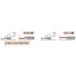 カッティングホイルオフセット型 ニューレジストン