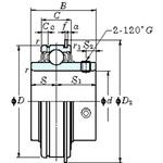 ER ユニット用玉軸受(円筒穴・インチサイズ) FYH(日本ピローブロック)