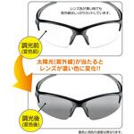【調光サングラス】 ZeroStage(ゼロステージ) 視泉堂