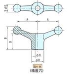 SH スピードハンドル イマオコーポレーション