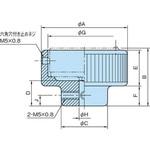 DRK ダイアルラウンドノブ イマオコーポレーション