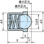 SBP・SBPJ ステンレスケースプランジャー イマオコーポレーション