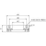 リング照明 PDRシリーズ 近藤製作所