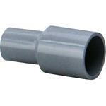 - TS径違いソケット モノタロウ 39536325