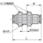 ニュージョイントGW(継手)/(バルクヘッド) CKD