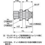 ニュージョイントGW(継手)/(対締付ジョイント用バルクヘッド) CKD