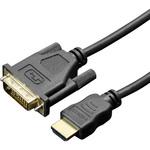 Hdmi D端子 変換 ケーブル 通販モノタロウ