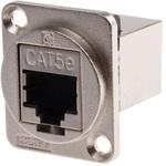 907-5656 RS Pro アダプタ Cat5e FTP FTシリーズ RS PRO