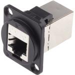 916-0252 RS Pro 2ポート RJコネクタ Cat5e FTP FTシリーズ RS PRO