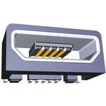 TE Connectivity Micro USBコネクタ TE Connectivity Japan(旧:TYCOELECTRONICS(タイコエレクトロニクス))