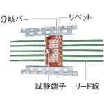 WN3049K 接地センター(JIS-C2808-2006) Panasonic(パナソニック)