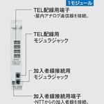 マルチメディアポート用スター配線端子台 Panasonic(パナソニック)