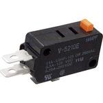 半額以下で買えるクーポン特集 mono41070906-150217-02.jpg Controls&Indicators