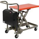 ���[���t�^�[���250kg(�d����)520�~850mm TRUSCO