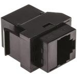 360-7115 RS Pro RJカプラ Cat5e UTP RS PRO
