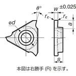 溝入れチップ】のおすすめ人気ランキング - モノタロウ