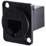 916-0243 RS Pro 2ポート アダプタ Cat5e UTP FTシリーズ RS PRO