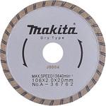 ダイヤ 波型ベーシック マキタ