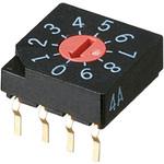 SC-2010 日本電産コパル電子 ロータリコードスイッチ， ロータリーフラッシュ ニデックコンポーネンツ(日本電産コパル電子/フジソク)