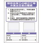 写真ケース付作業主任者職務板 ユニット