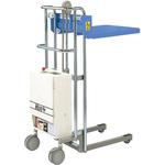 サントカー S型バッテリータイプ低床式 をくだ屋技研
