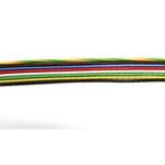 250V ETFE絶縁フレキシブル単芯電線 潤工社