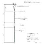ST6-K-S-3.2-XL 高温用温度センサ 三商