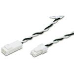 SLコネクタ付送り配線ケーブル Luci(ルーチ)