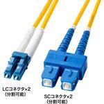 光ファイバケーブル OS2 補強メガネ型 サンワサプライ