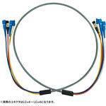 光ファイバケーブル OM3 防水ロバスト サンワサプライ