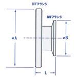 フレキシブルホース・ダクトホース 