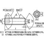 六角穴付き止めネジ M5×8】のおすすめ人気ランキング - モノタロウ