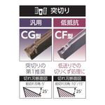 インサート (SEC-溝入れバイトGND型用) GCMR(L)-CF 勝手あり 住友電工ハードメタル