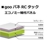 goo!パネ RCタック 光洋産業