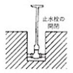 バルブ開栓器】のおすすめ人気ランキング - モノタロウ