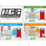 カーエアコン用冷媒 プロステップ