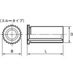 ボーセイ 【通販モノタロウ】 最短即日出荷